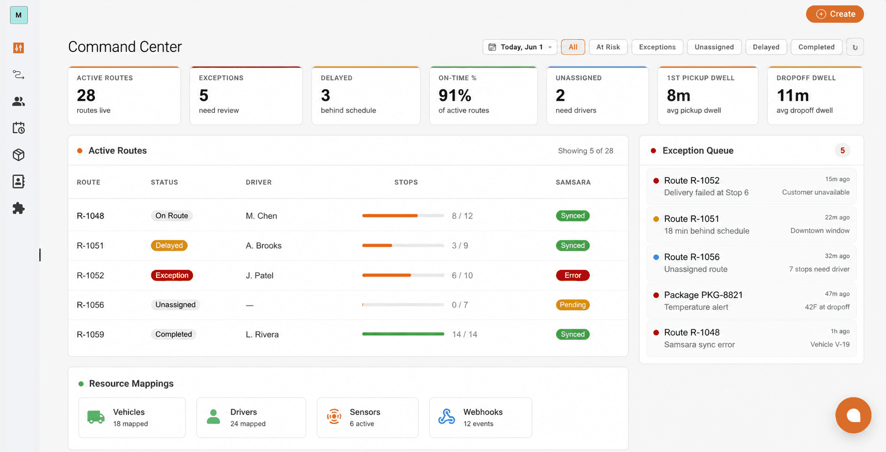Sample dispatch board with daily performance summaries, active routes and drivers, delivery progress, and an exception queue.
